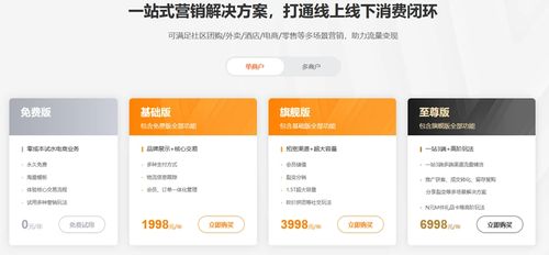 小程序開發(fā)費用與自助搭建方式解析
