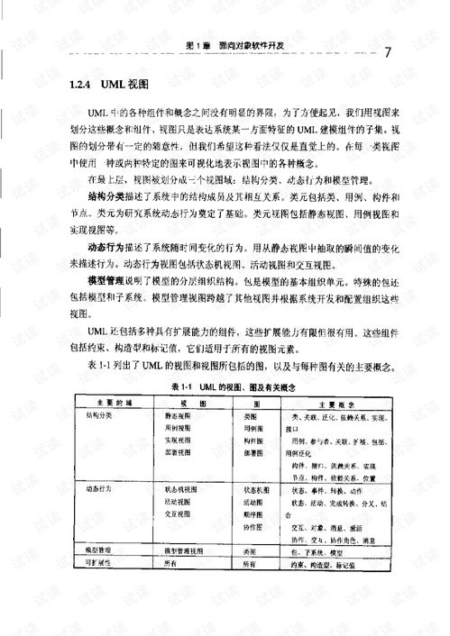 計(jì)算機(jī)信息系統(tǒng)集成項(xiàng)目經(jīng)理技術(shù)手冊(cè) 信息系統(tǒng)集成服務(wù)